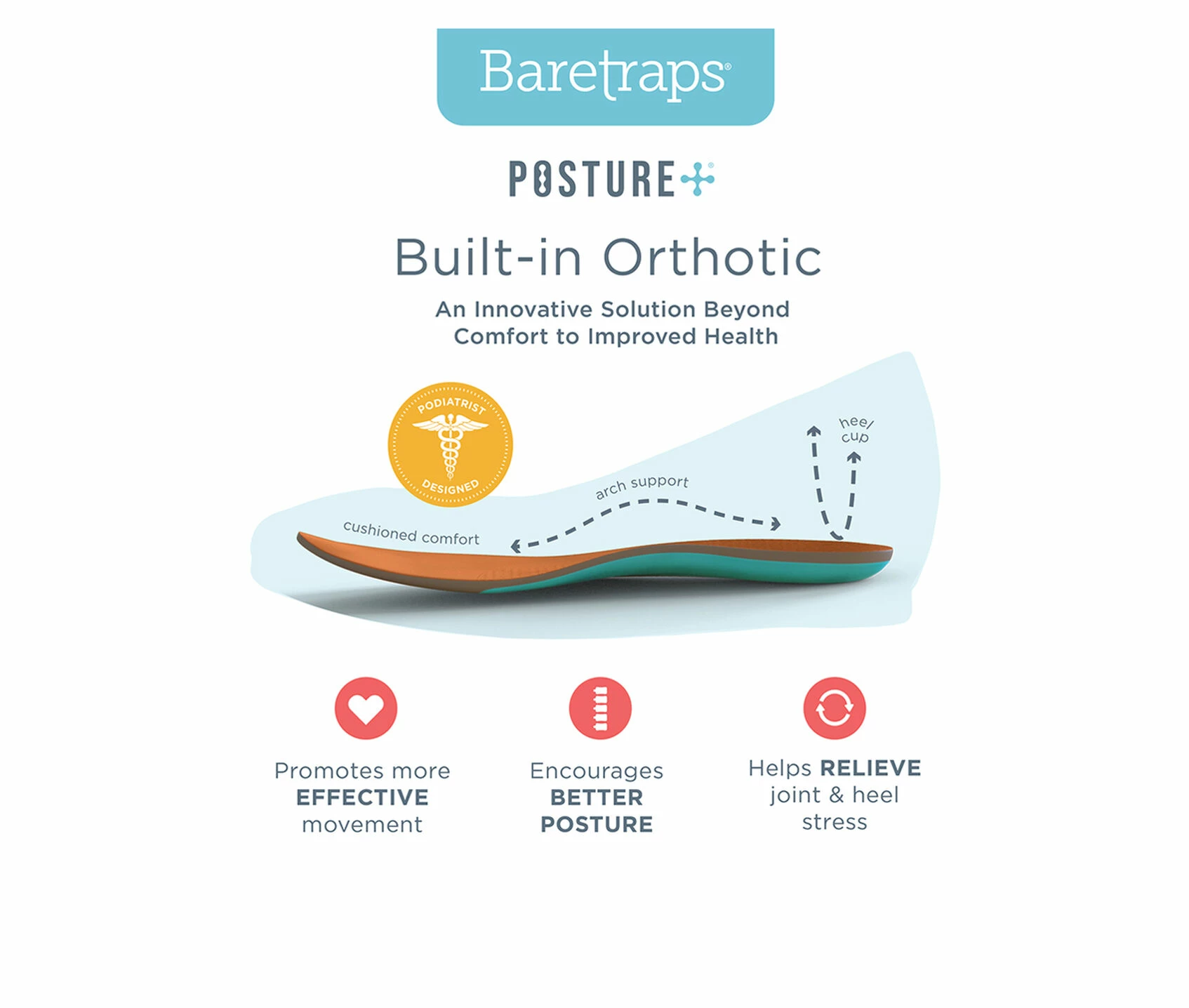 Women's Baretraps Palta Sneakers 7 Women's Baretraps Palta Sneakers - Image 7